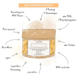 Peel-Off Maske - Revitalisierend