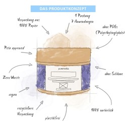 Peel-Off Maske - Anti-Aging